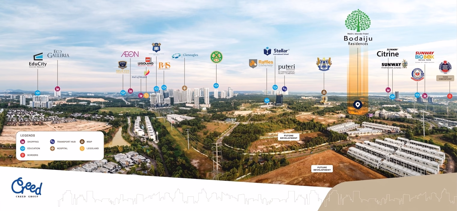 Aerial panorama of Medini with Bodaiju Residences marked by a golden beam among EduCity, Legoland, Gleneagles, Sunway Big Box and the Tuas checkpoint